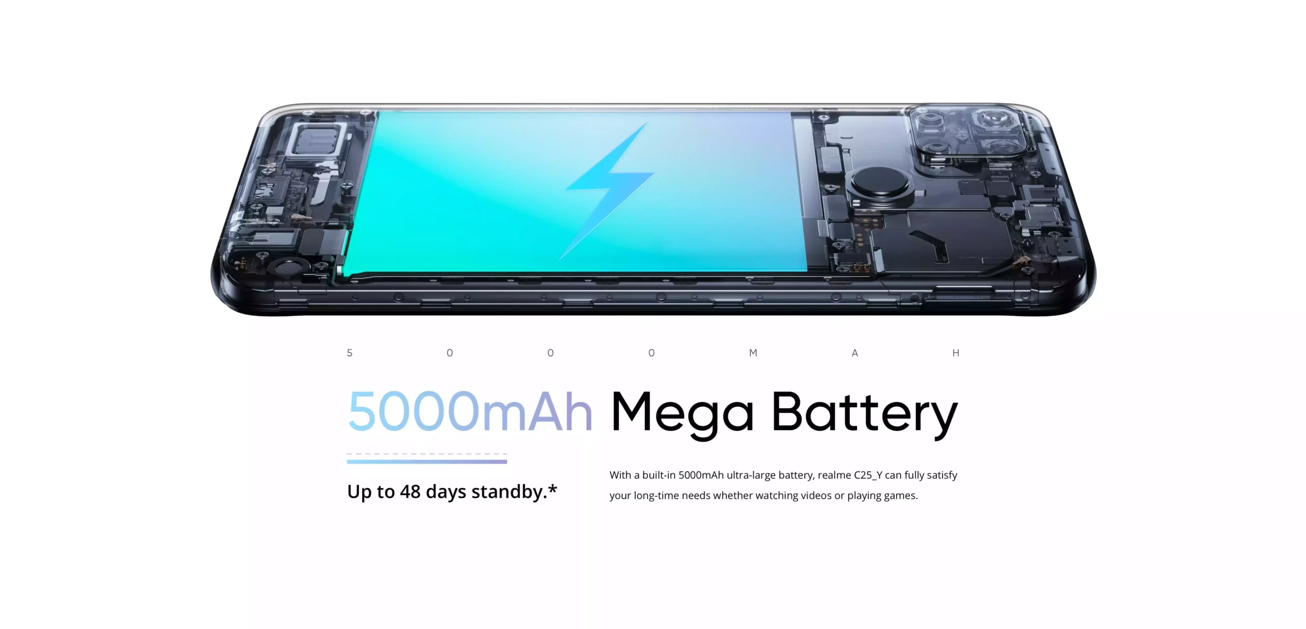 Realme C25Y