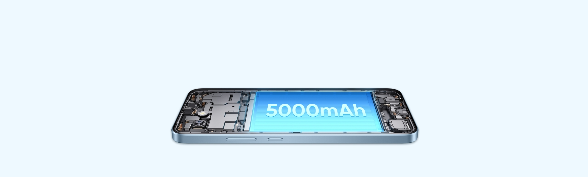 Realme C30