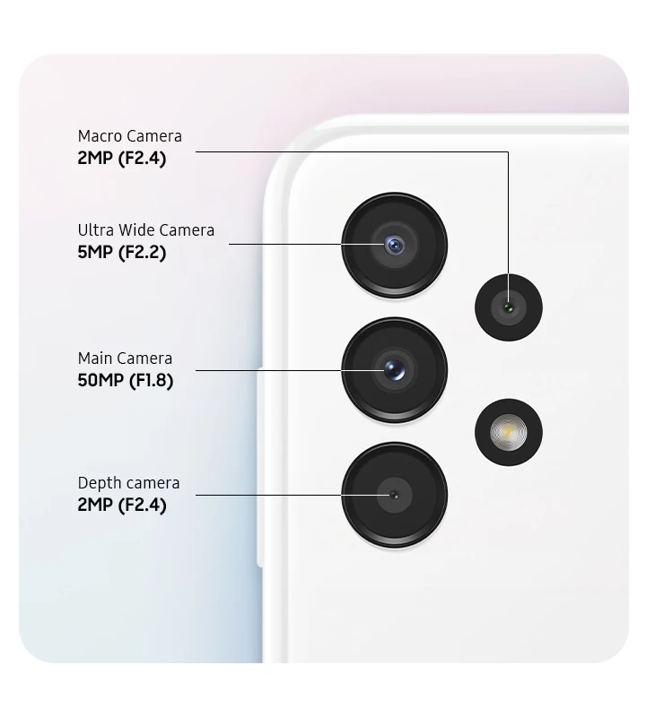 Samsung Galaxy A13
