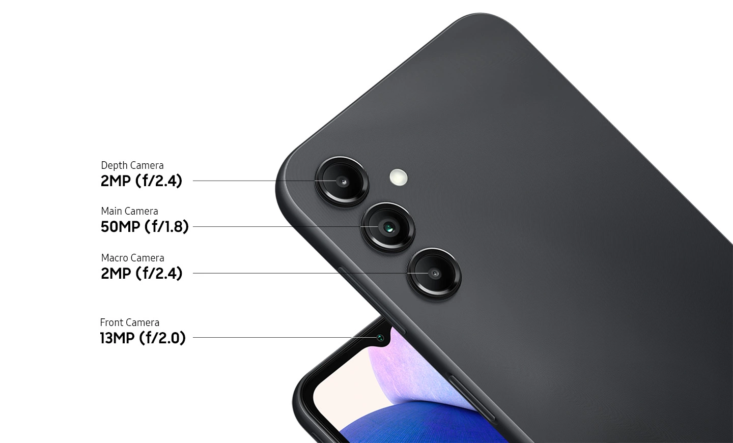 Samsung Galaxy A14