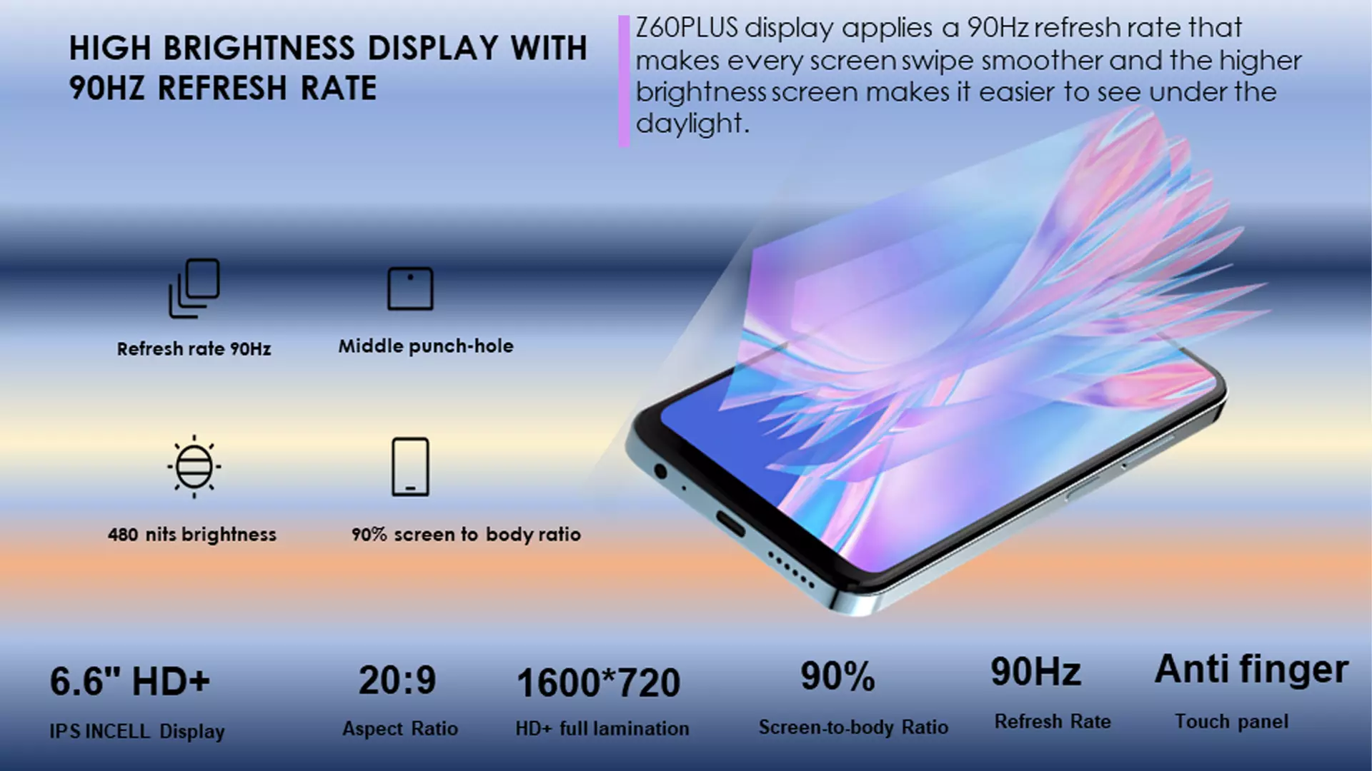 Symphony Z60 Plus