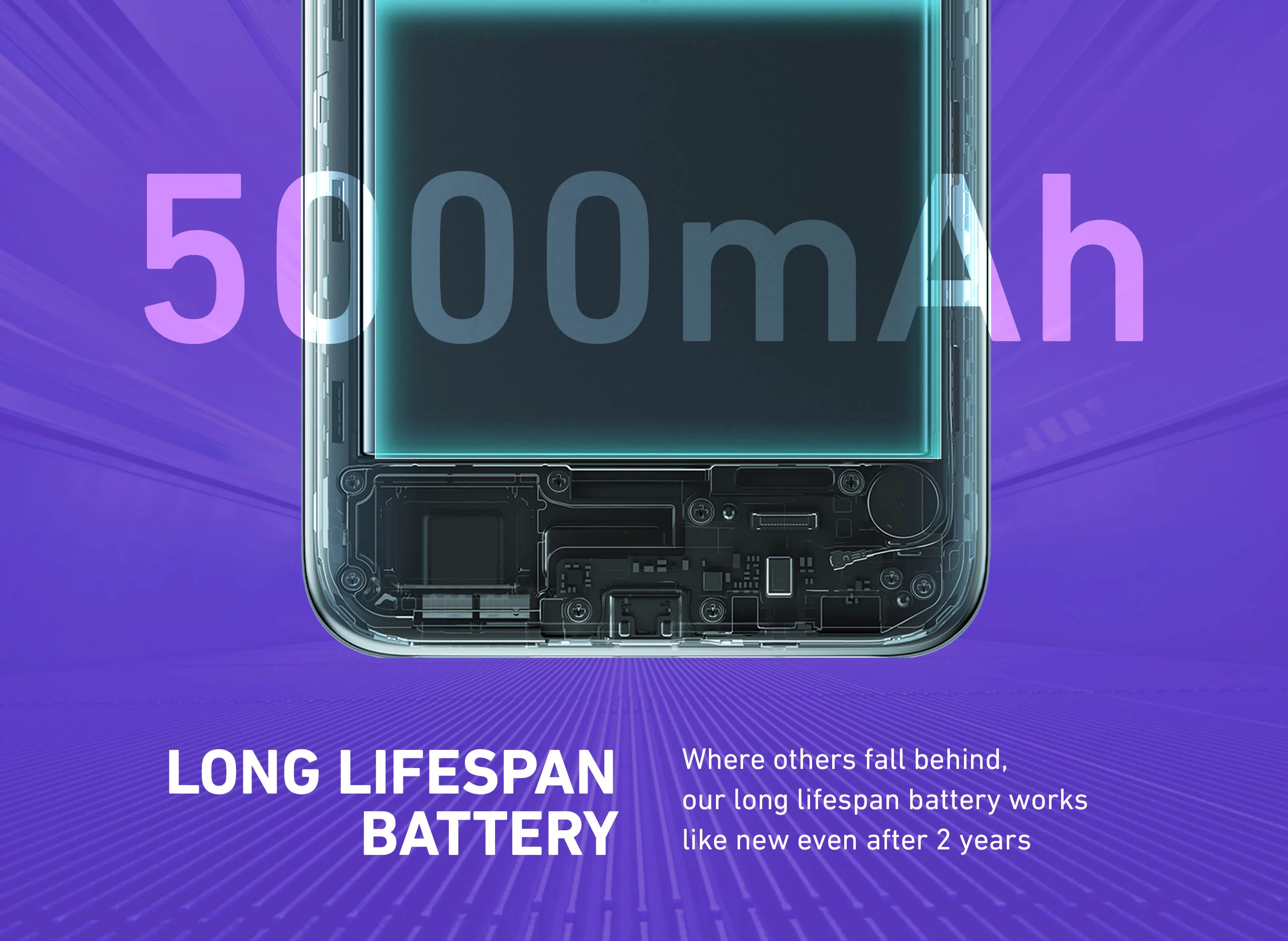 Xiaomi Poco C31