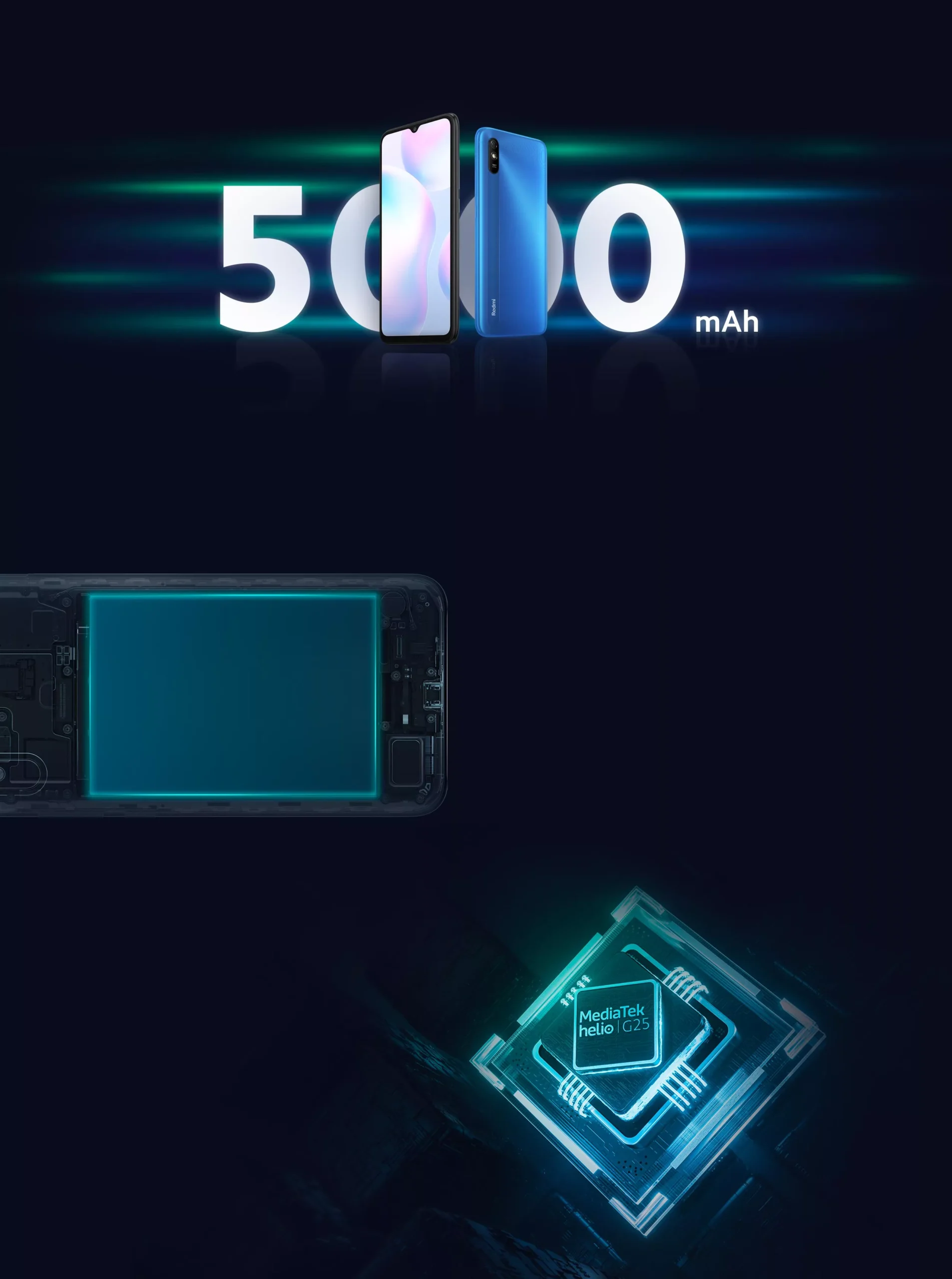 Xiaomi Redmi 9A